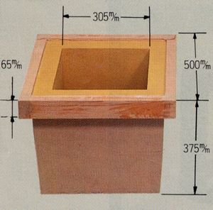 本炉壇（土壁・木枠造）